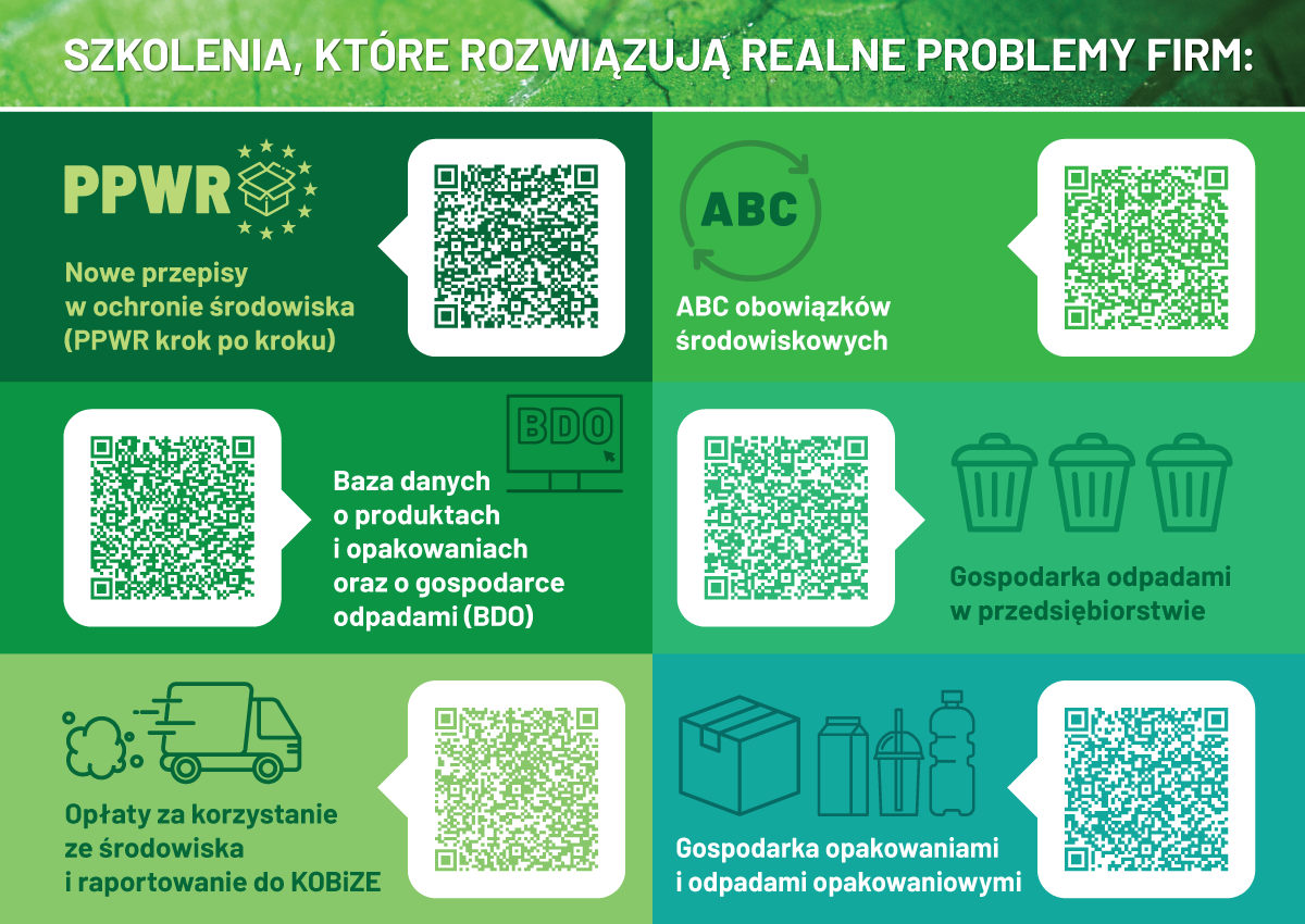 Szkolenia Eko Cykl