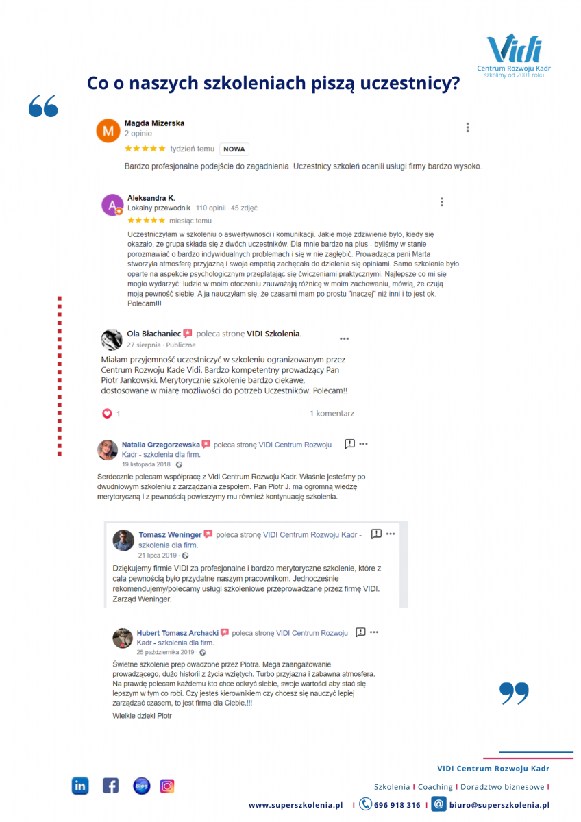 efektywność osobista VIDI Szkolenia